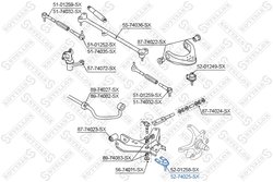 Pivot Stellox 52-74025-SX