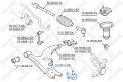 Pivot Stellox 52-98015-SX