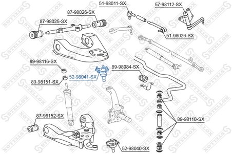 Pivot Stellox 52-98041-SX