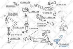 Pivot Stellox 52-98043-SX