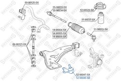 Pivot Stellox 52-98046-SX