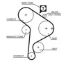 CUREA DISTRIBUTIE GATES 5223XS - Compatibil cu AUDI, SEAT, VW