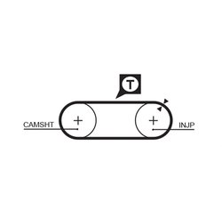 CUREA DISTRIBUTIE GATES 5246 - Compatibil cu AUDI, VW
