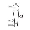 Curea distributie Gates 5284XS