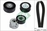 SET CUREA TRANSMISIE CU CANELURI INA 529 0417 10 - Compatibil cu ALFA ROMEO, FIAT, LANCIA