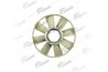 Cupla ventilator radiator VADEN ORIGINAL 529.06.0006