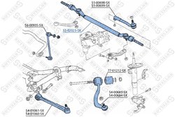 Bieleta directie Stellox 53-02023-SX