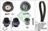 SET DISTRIBUTIE CUREA SI POMPA APA INA 530 0361 30 - Compatibil cu SEAT, SKODA, VW