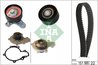 Set distributie curea si pompa apa INA 530 0572 30
