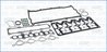 Set garnituri chiulasa Ajusa 53015600