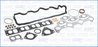 Set garnituri chiulasa Ajusa 53021700