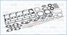 Set garnituri chiulasa Ajusa 53024100