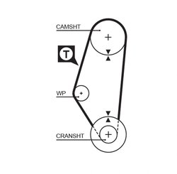 CUREA DISTRIBUTIE GATES 5311 - Compatibil cu SEAT, TRABANT, VW