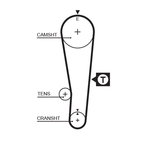 Curea distributie Gates 5382XS