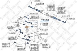 BRAT SUSPENSIE STELLOX 54-00717-SX - Compatibil cu AUDI, SEAT, SKODA, VW