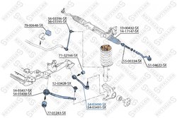BRAT SUSPENSIE STELLOX 54-03490-SX - Compatibil cu BMW