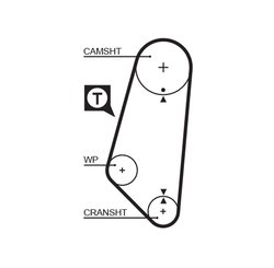 Curea distributie Gates 5400