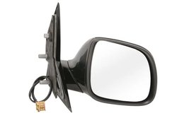OGLINDA EXTERIOARA BLIC 5402-04-0104094P - Compatibil cu VW