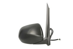 Oglinda exterioara BLIC 5402-04-0203894P