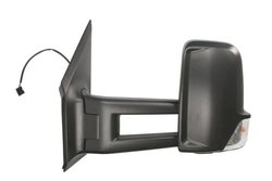 Oglinda exterioara BLIC 5402-04-0206591P