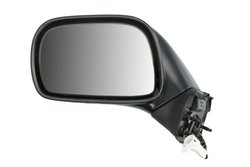 Oglinda exterioara BLIC 5402-04-038361P