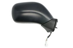 OGLINDA EXTERIOARA BLIC 5402-04-038360P - Compatibil cu OPEL, SUZUKI