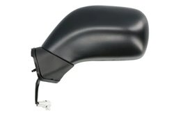 Oglinda exterioara BLIC 5402-04-038361P