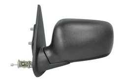 OGLINDA EXTERIOARA BLIC 5402-04-1112529P - Compatibil cu SKODA