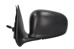 Oglinda exterioara BLIC 5402-04-1112597P