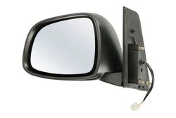 Oglinda exterioara BLIC 5402-04-1112993P