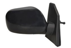 Oglinda exterioara BLIC 5402-04-1115211P