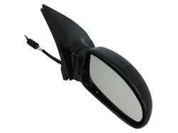 Oglinda exterioara BLIC 5402-04-1115395P