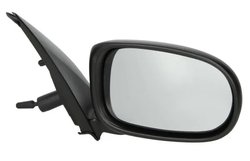 Oglinda exterioara BLIC 5402-04-1115551P
