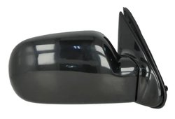 Oglinda exterioara BLIC 5402-04-1115987P
