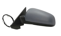 OGLINDA EXTERIOARA BLIC 5402-04-1119590P - Compatibil cu AUDI