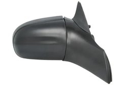 OGLINDA EXTERIOARA BLIC 5402-04-1121217P - Compatibil cu OPEL