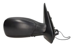 Oglinda exterioara BLIC 5402-04-1121291P