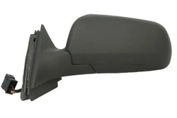 OGLINDA EXTERIOARA BLIC 5402-04-1121592P - Compatibil cu AUDI