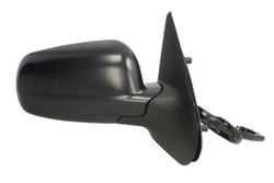 OGLINDA EXTERIOARA BLIC 5402-04-1121979P - Compatibil cu SEAT