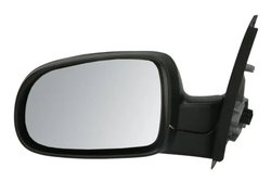 Oglinda exterioara BLIC 5402-04-1125231P