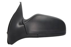 Oglinda exterioara BLIC 5402-04-1125241P