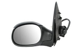 Oglinda exterioara BLIC 5402-04-1125287P
