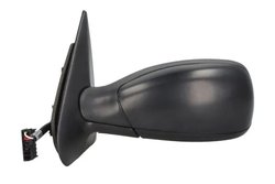 Oglinda exterioara BLIC 5402-04-1125291P