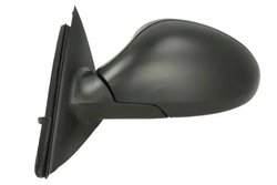 OGLINDA EXTERIOARA BLIC 5402-04-1127892P - Compatibil cu SEAT