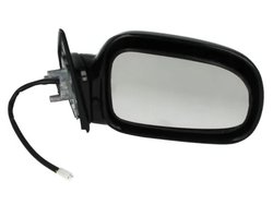 Oglinda exterioara BLIC 5402-04-1128987P