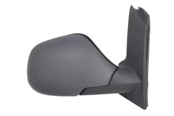 Oglinda exterioara BLIC 5402-04-1129956P