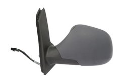 Oglinda exterioara BLIC 5402-04-1129959P
