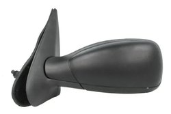 Oglinda exterioara BLIC 5402-04-1133285P