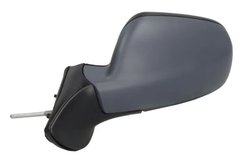 OGLINDA EXTERIOARA BLIC 5402-04-1191729P - Compatibil cu PEUGEOT