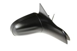 OGLINDA EXTERIOARA BLIC 5402-04-1192216P - Compatibil cu OPEL